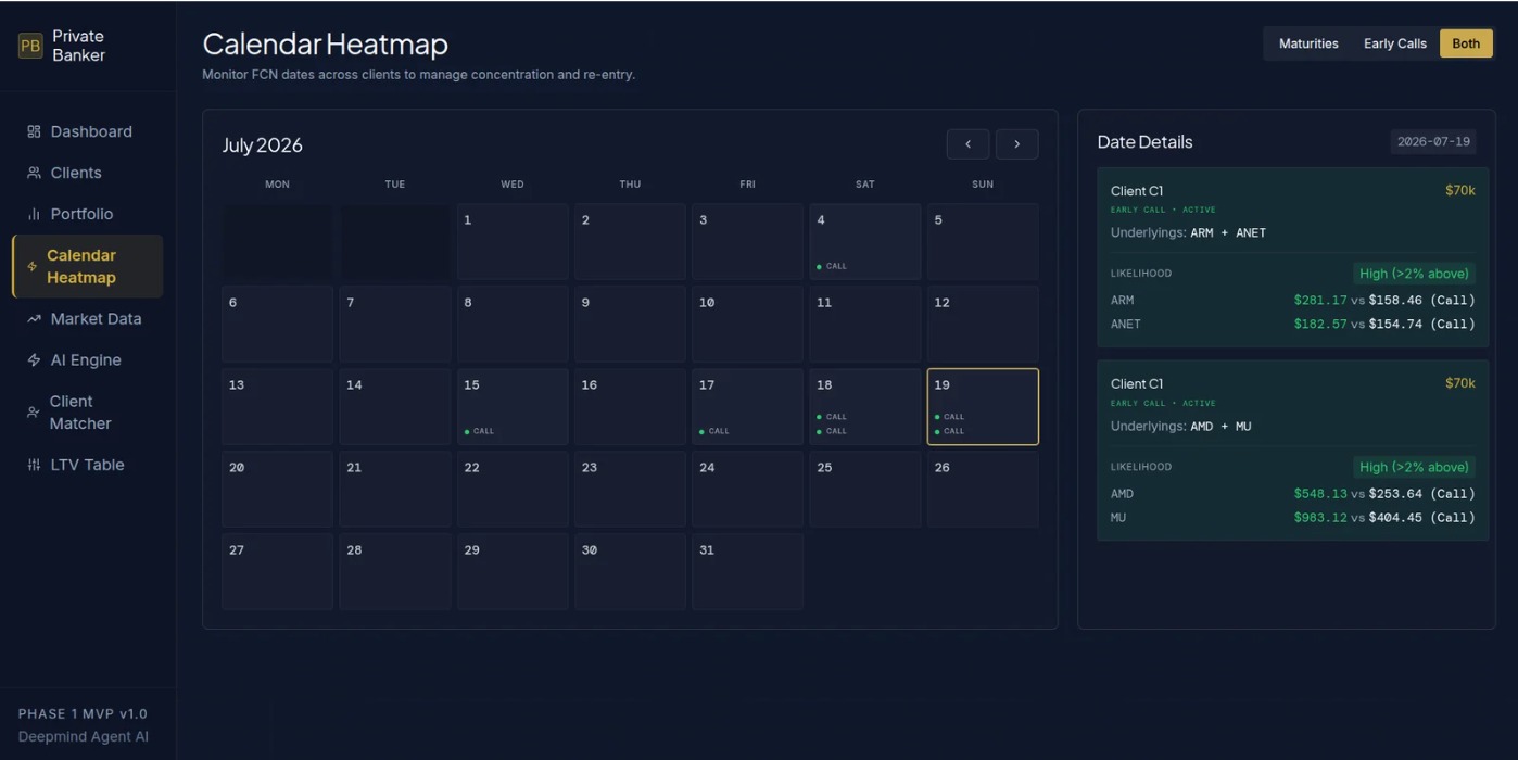 Agentic AI for Relationship & Investment Managers product interface